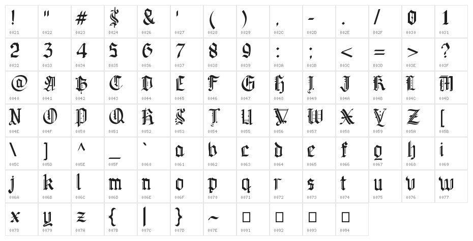 GuyfordBlackletter Character Map