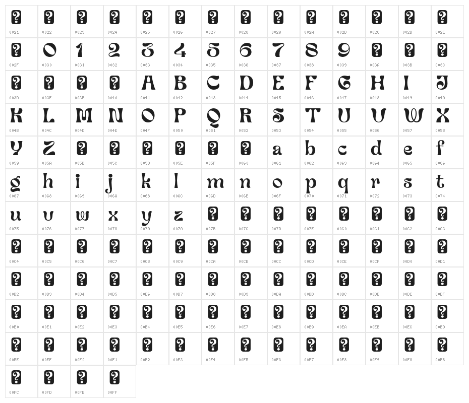 GuyonGazebo-Regular Character Map