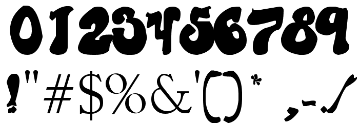 guapachosa Schriftart Anderer Schreiben