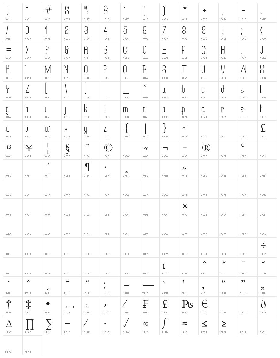 guenue Character Map