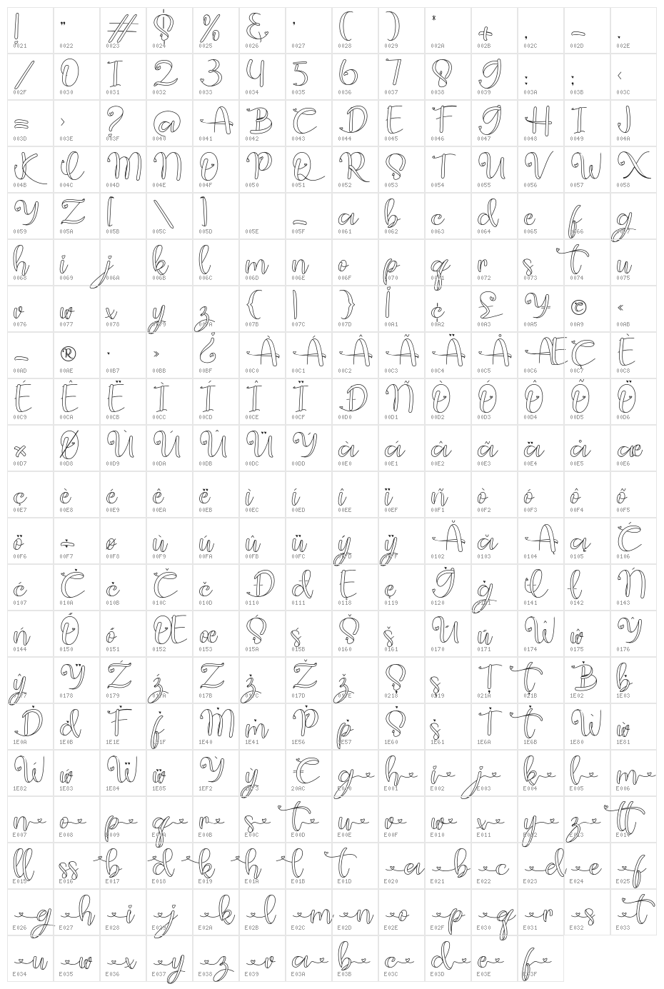 guidelovely Character Map