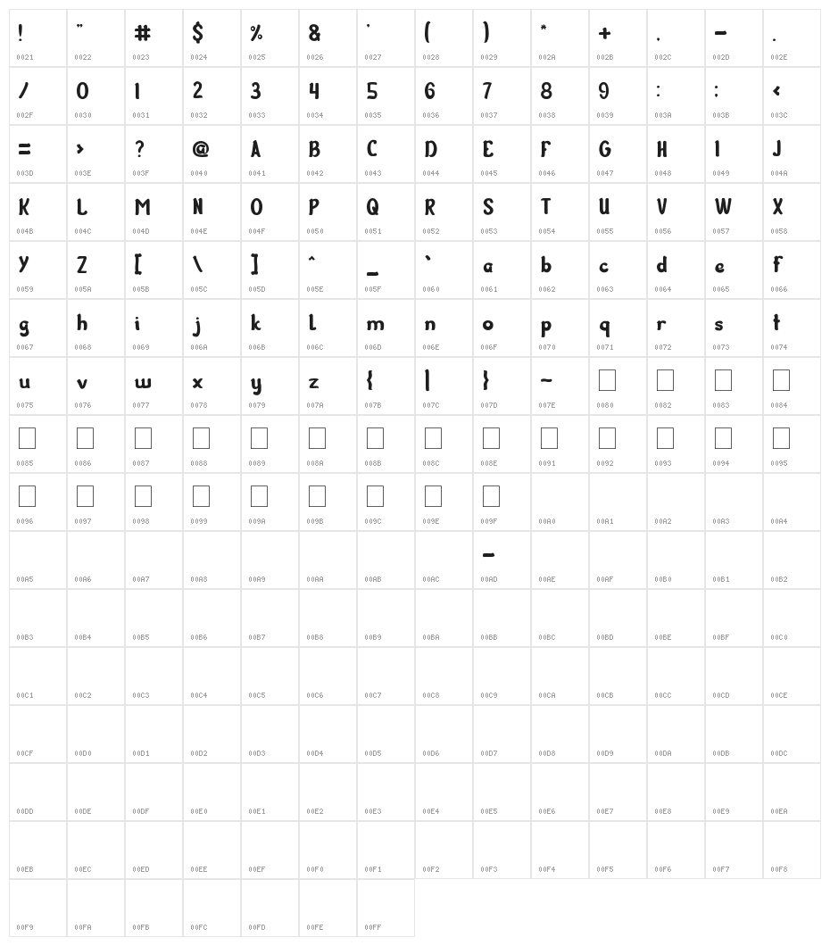 guitar on stage Character Map