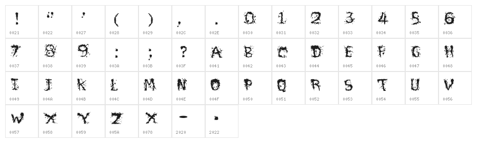 gus-gus Character Map
