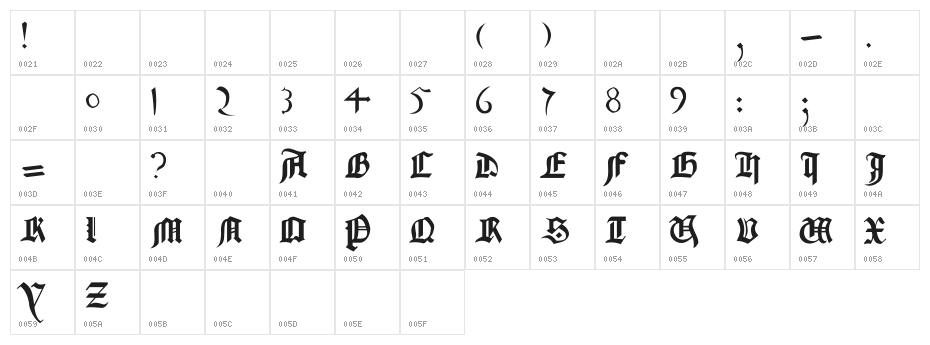 gutenberg bibelschrift Character Map