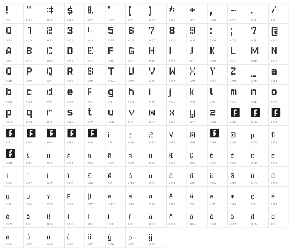 GVB Bus PID 10x7 Regular Character Map