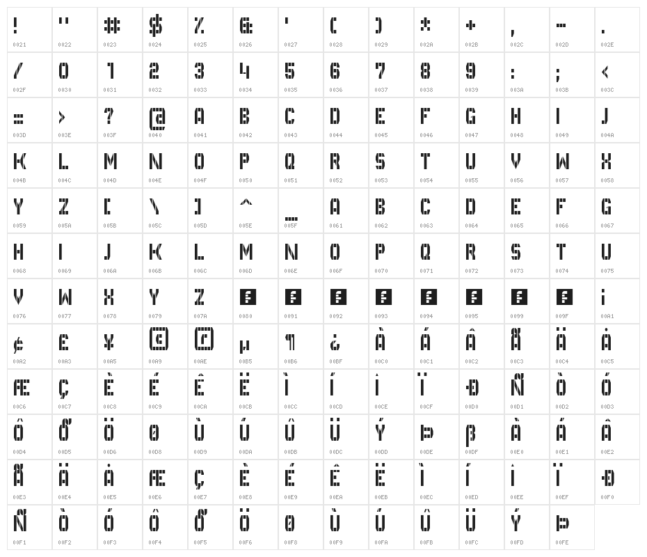 GVB Bus PID 5x3 Regular Character Map