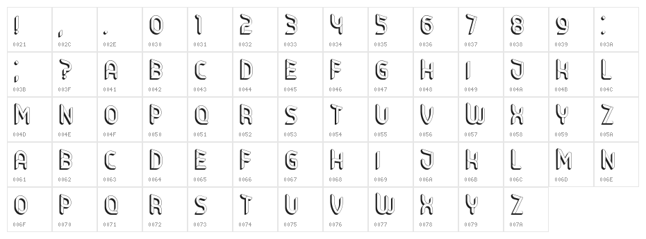 Gwara Hollow Regular Character Map