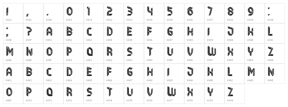 Gwara Regular Character Map