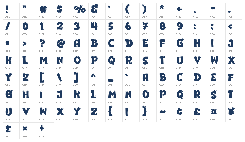 Gwenchana Character Map