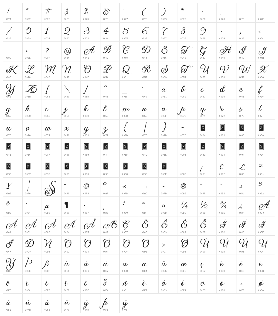 Gwendolyn Bold Character Map