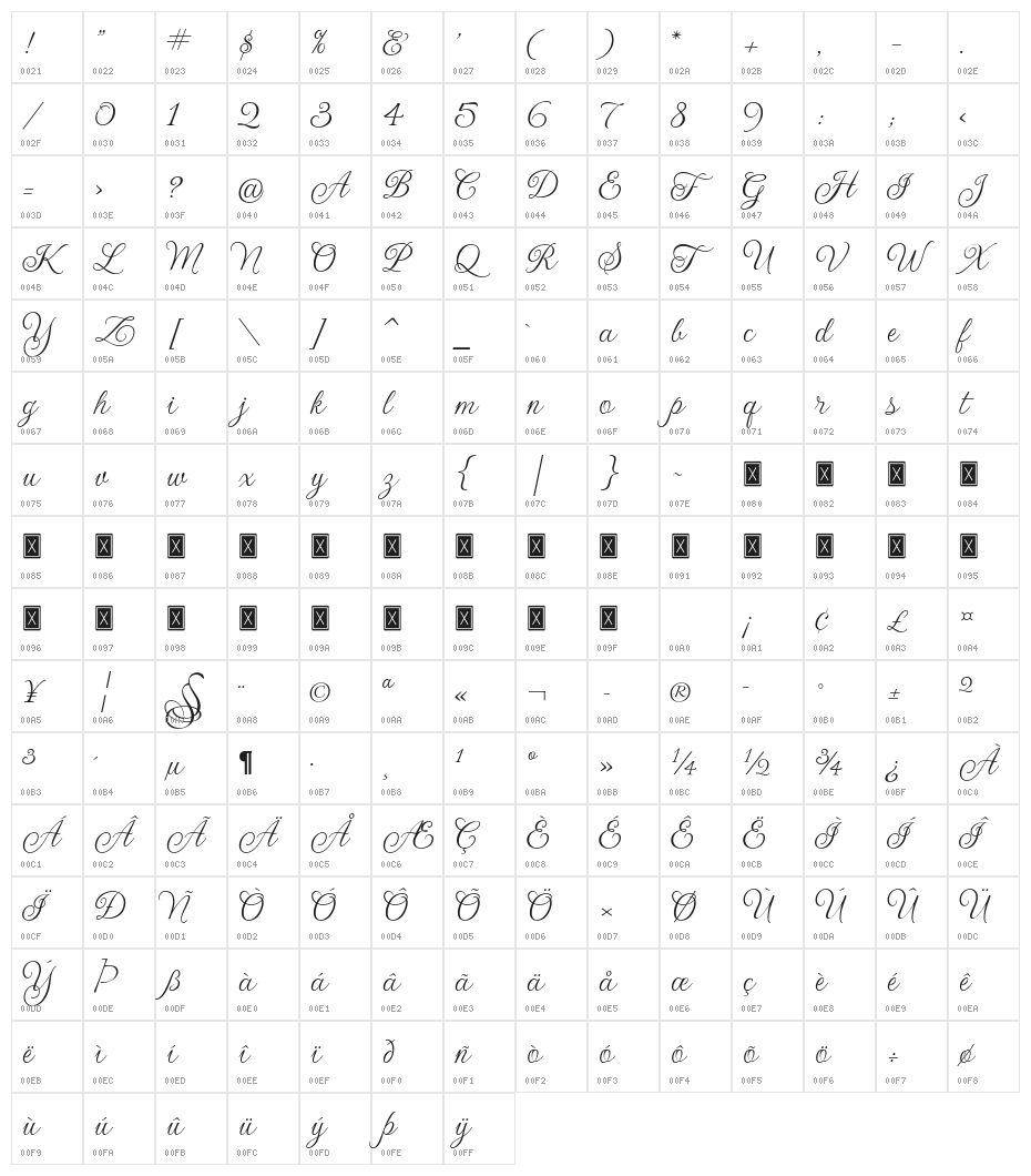 Gwendolyn Regular Character Map