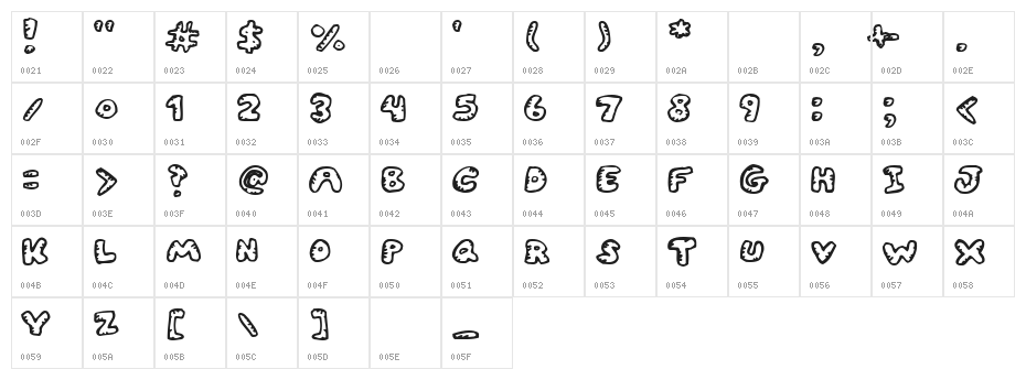 Gwibble Character Map
