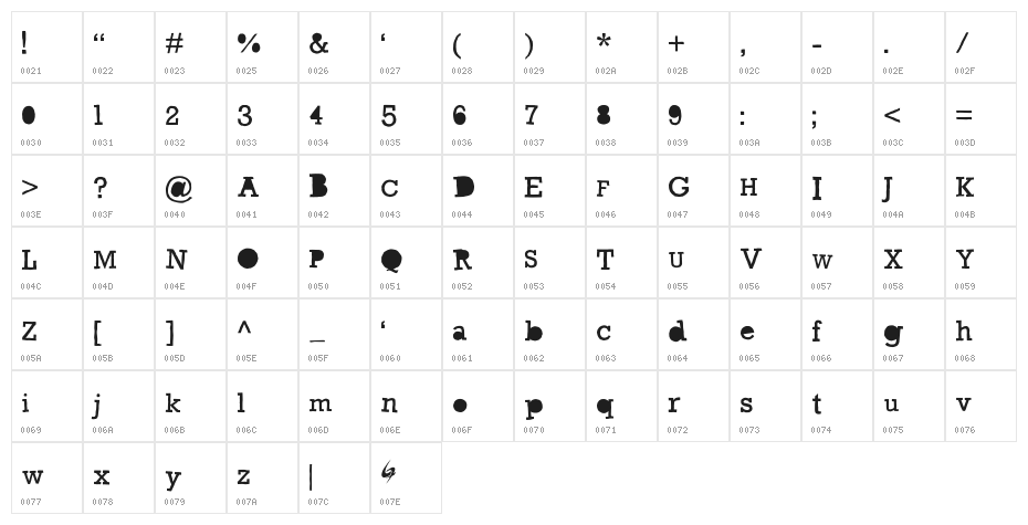 Gycentium-GOESPOP Character Map