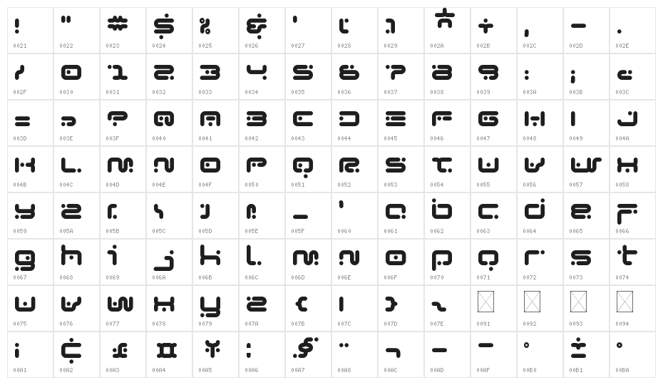 Gymnast Regular Character Map