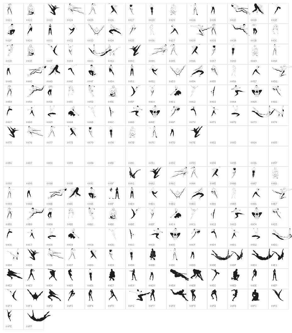 Gymnastics Character Map