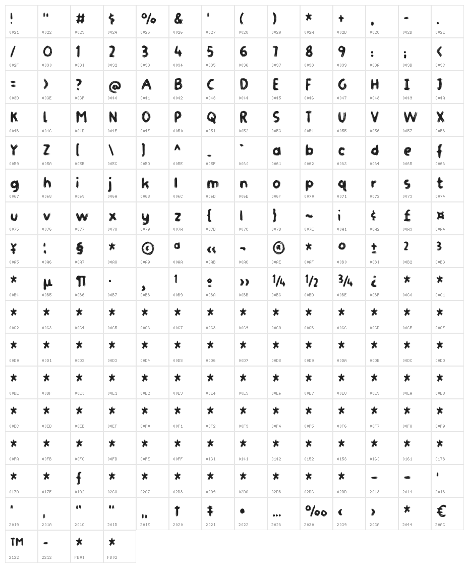 Gymnastik DEMO Regular Character Map