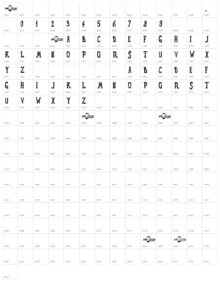 Gyn Toons Character Map