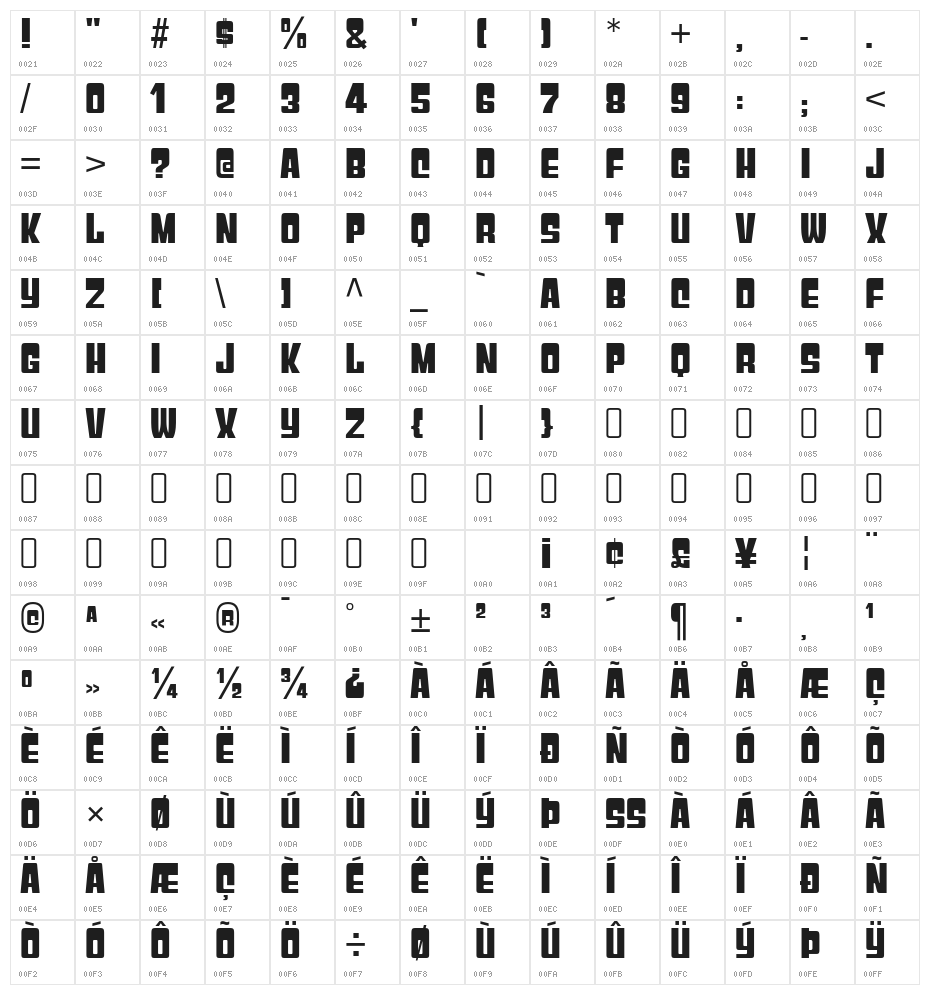 GyparodyHv-Regular Character Map