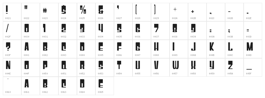 Gyparody Character Map