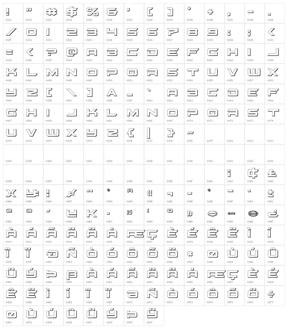 Gypsy Killer 3D Regular Character Map