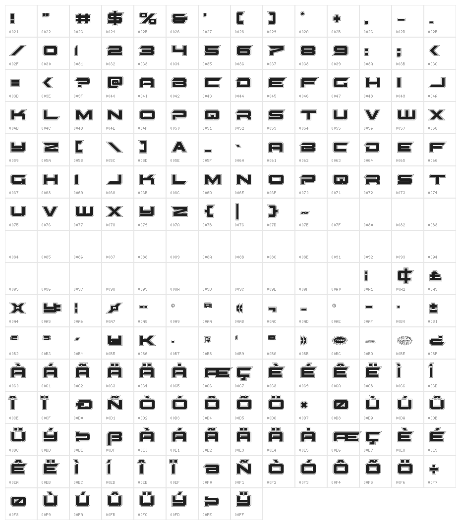 Gypsy Killer Academy Regular Character Map