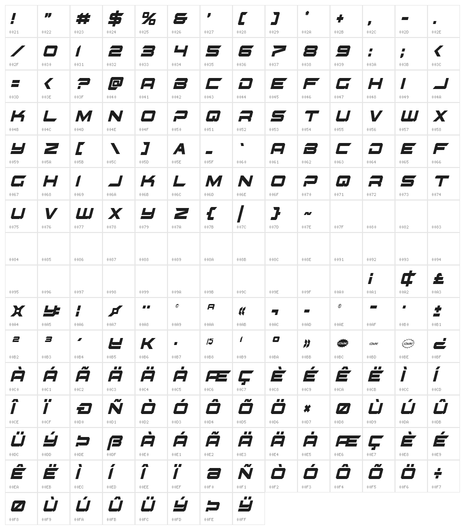 Gypsy Killer Condensed Italic Character Map