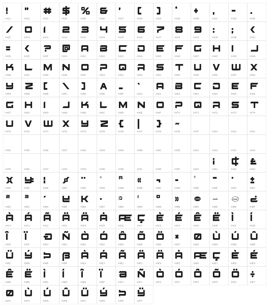 Gypsy Killer Condensed Character Map
