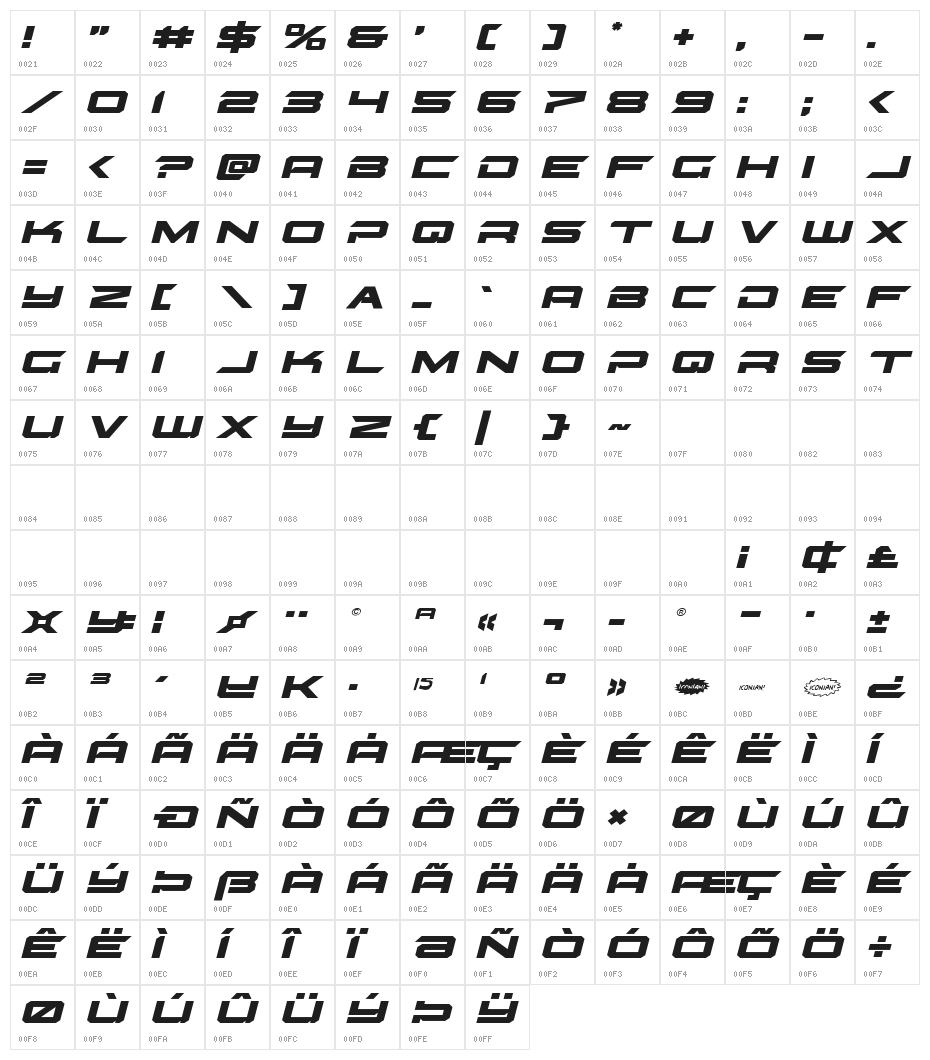 Gypsy Killer Expanded Italic Character Map