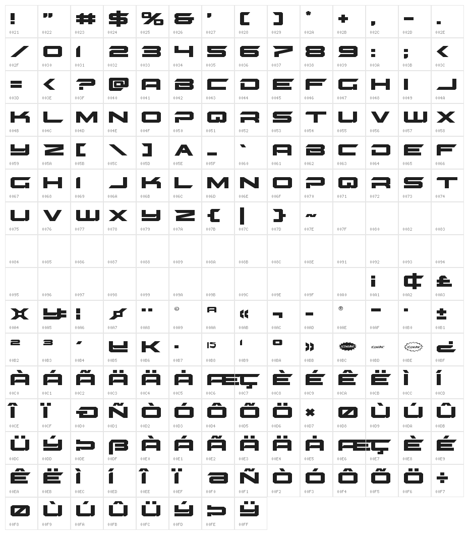 Gypsy Killer Expanded Character Map