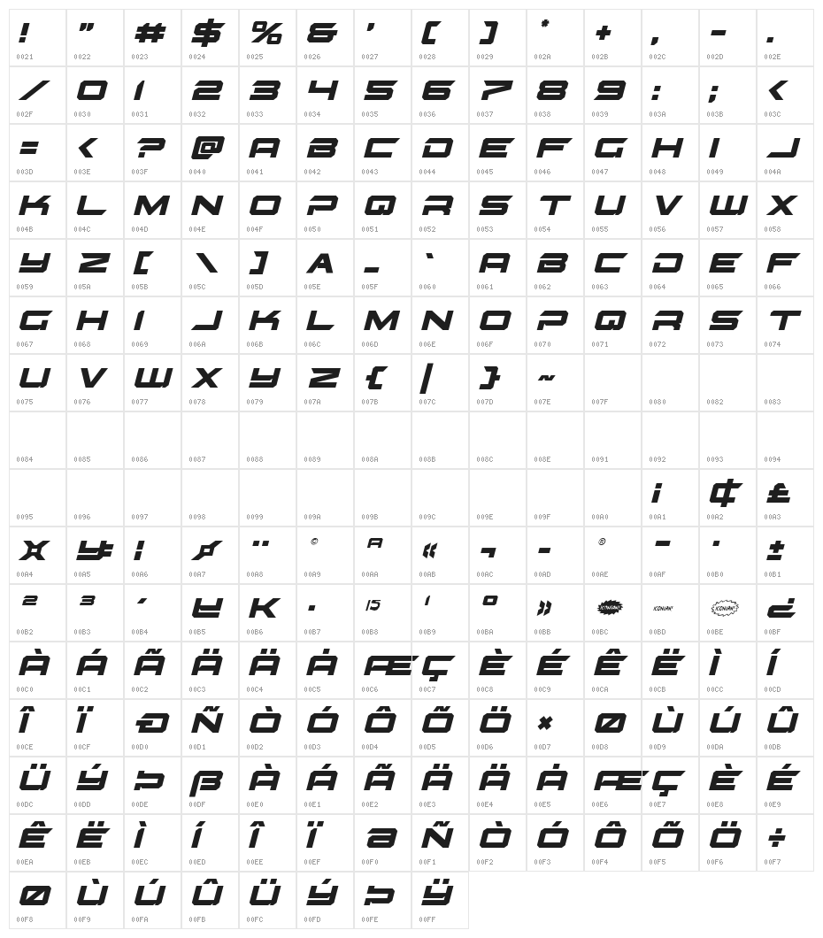 Gypsy Killer Italic Character Map
