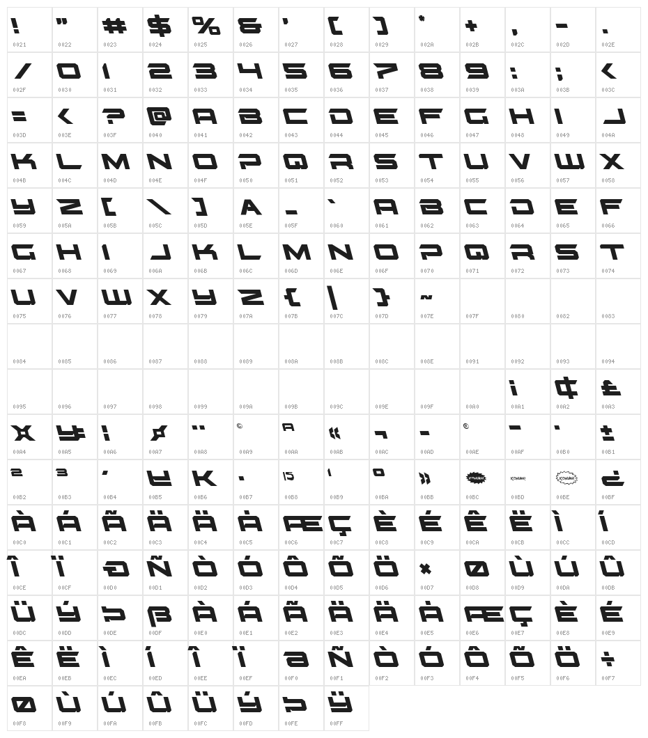 Gypsy Killer Leftalic Character Map
