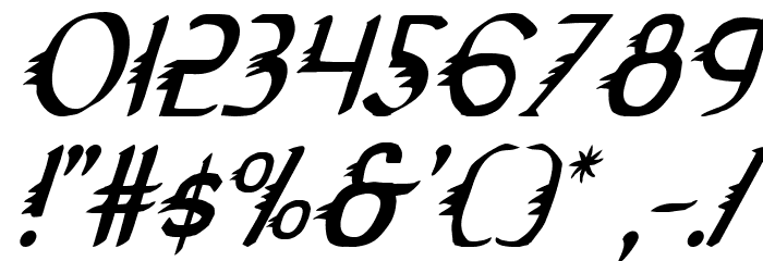 Gypsy Road Condensed Italic Шрифта ДРУГИЕ символов