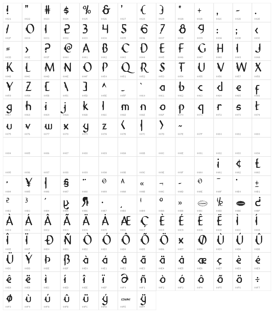 Gypsy Road Condensed Character Map