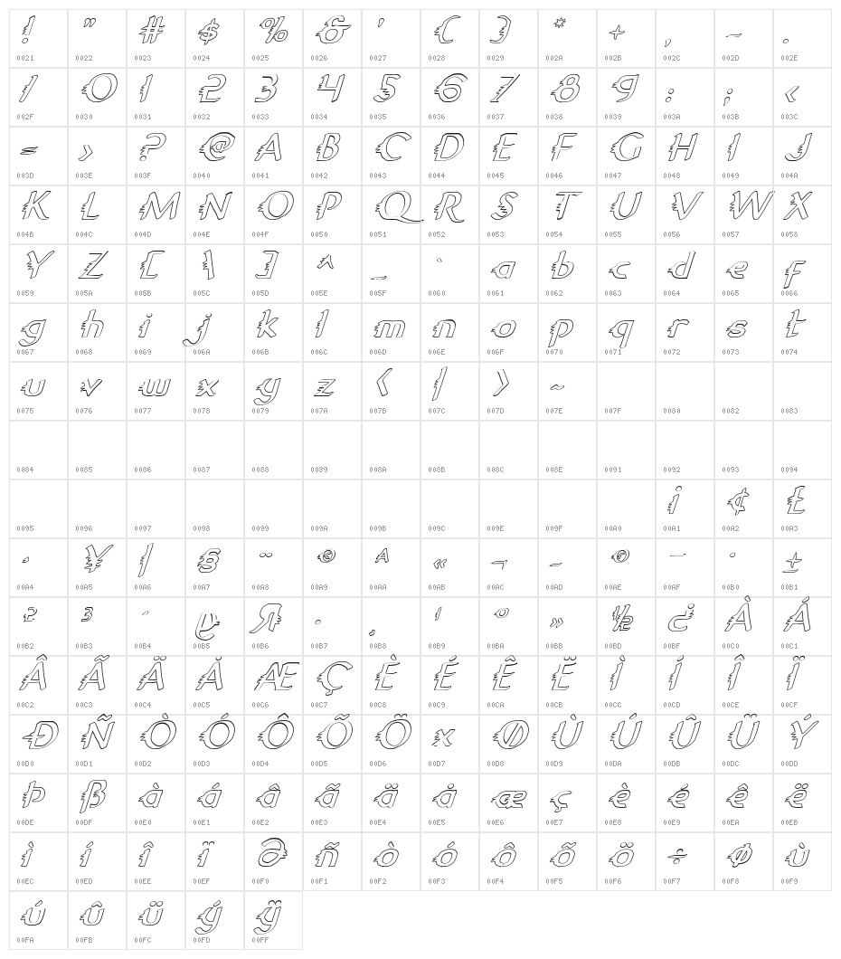 Gypsy Road Outline Italic Character Map