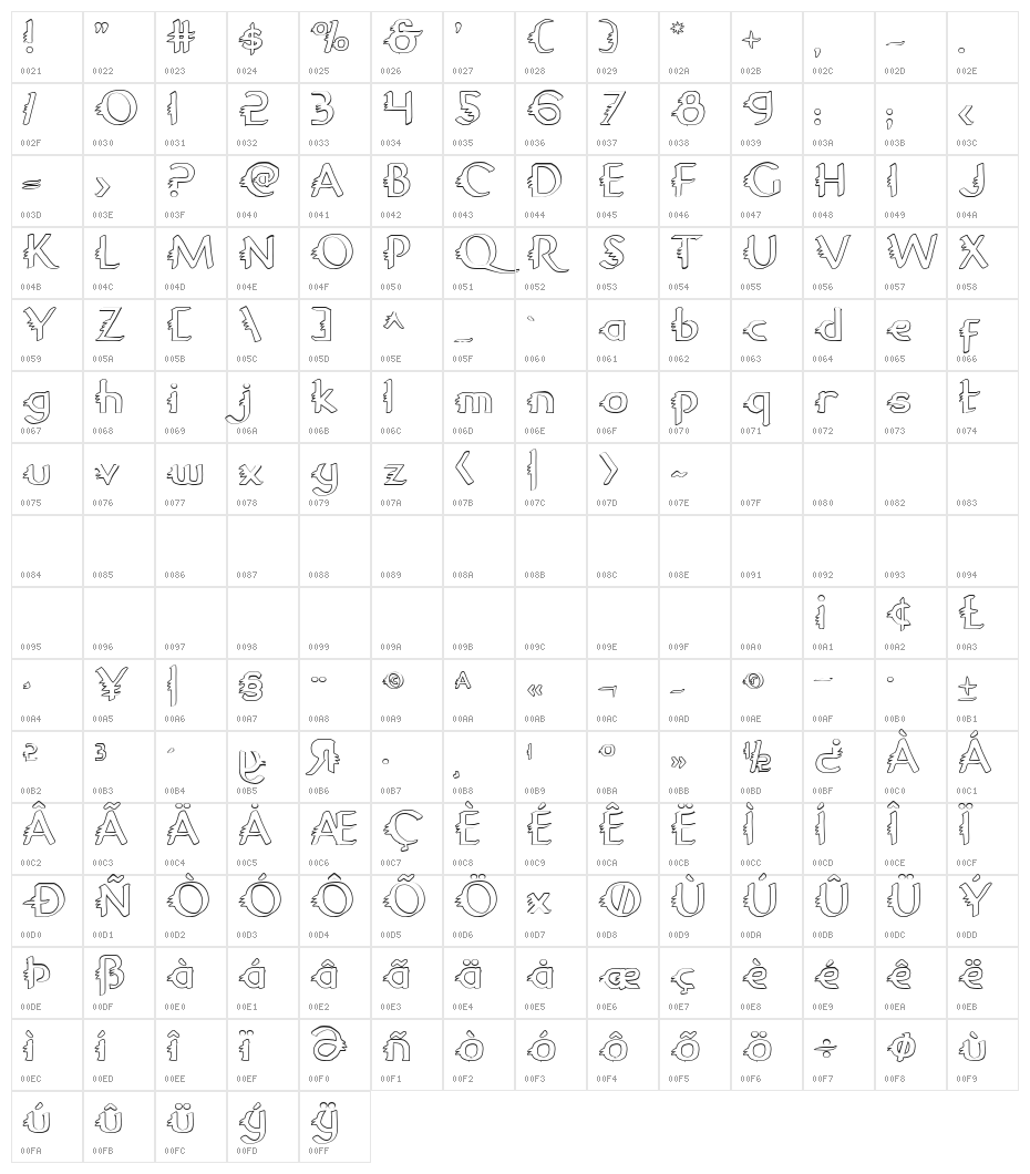 Gypsy Road Outline Character Map