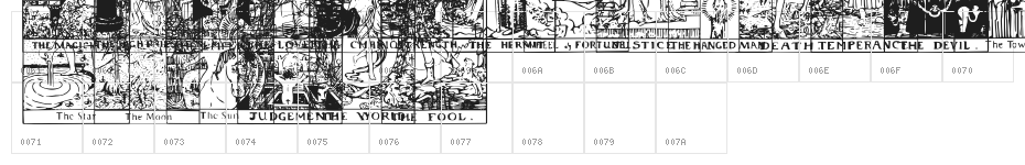 Gypsy Tarot-Major Arcana Character Map