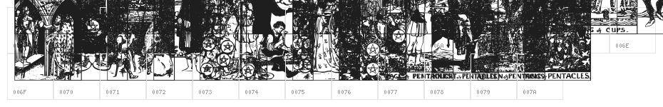 Gypsy Tarot-Minor Arcana Character Map