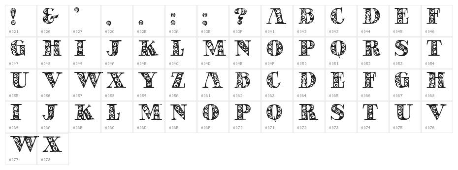 GypsyRose Character Map