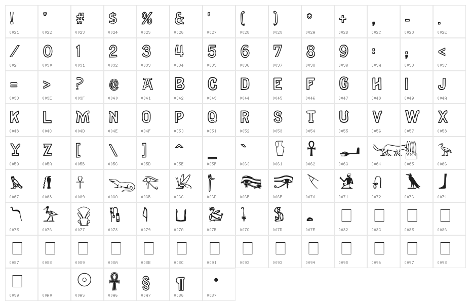 Gyptienne Normal Character Map