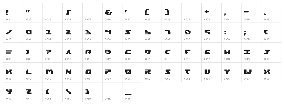 Gyrfalcon Character Map