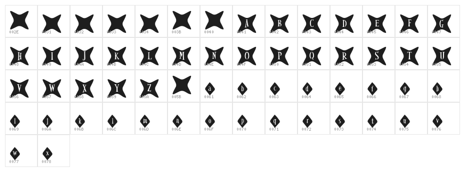 Gyrl Friday Character Map