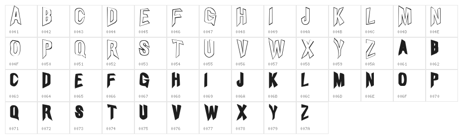 GyrlLovesBoy Character Map