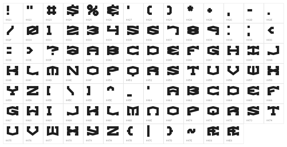 Gyrose BRK Character Map