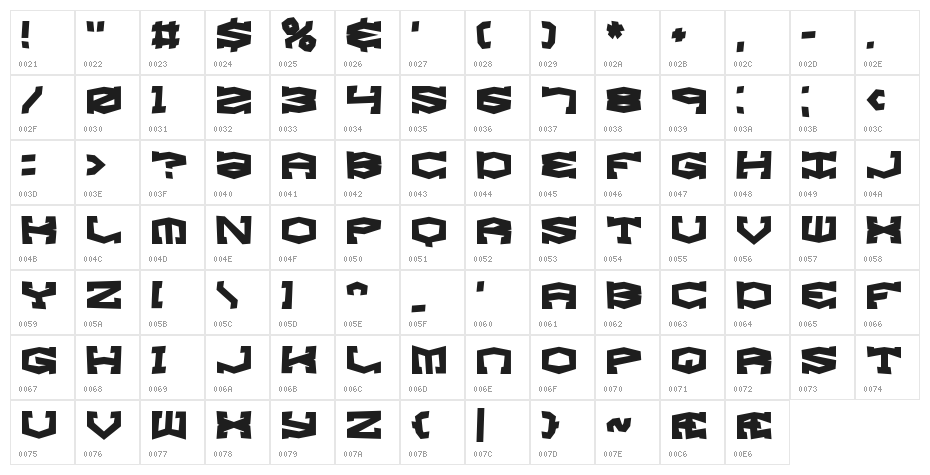 Gyrose Shift BRK Character Map