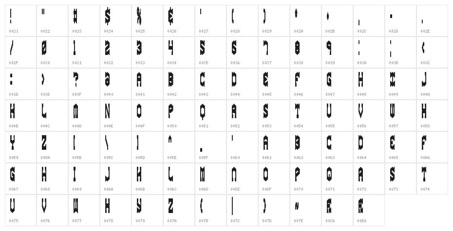 Gyrose Squeeze BRK Character Map