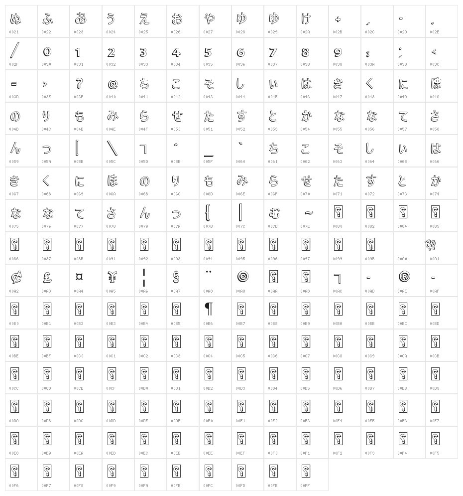 H K Nipponika Character Map