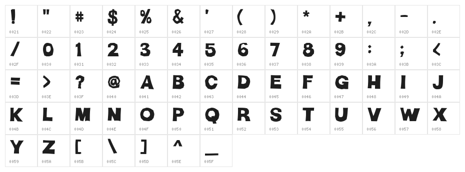 H-Man Part 2 Character Map
