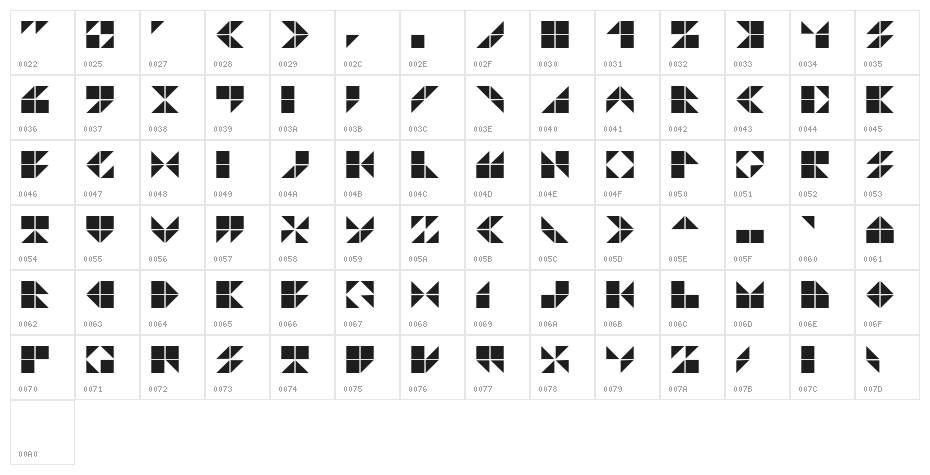 H19A Luna Character Map