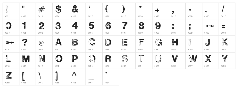 H2D2-Alevita Rough Character Map