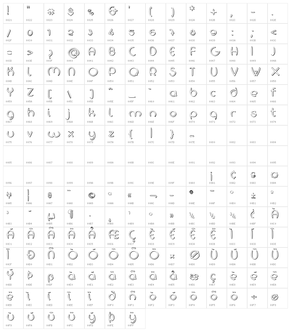 H2O Shadow Character Map
